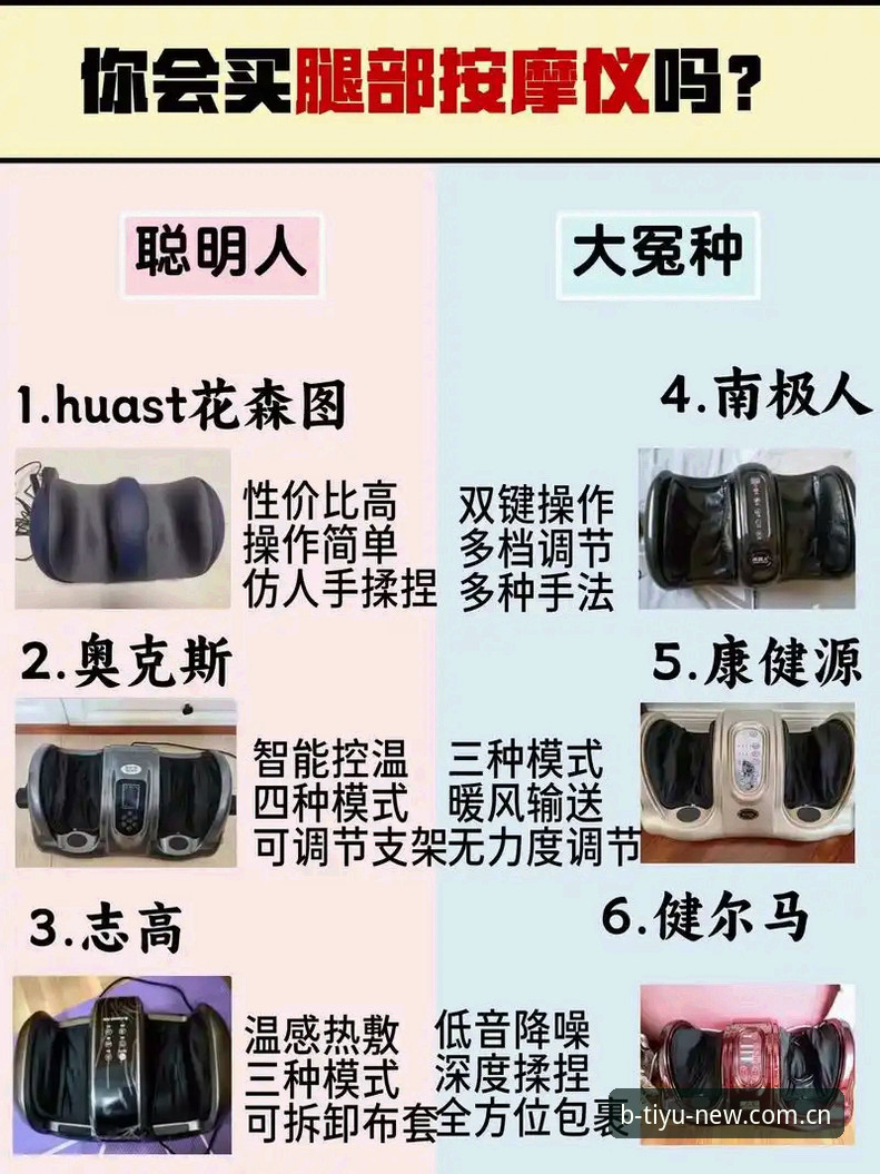 b体育CN新版登录评测 B体育平台CN新版登录评测:跟风下载安卓包踩坑,还是直接苹果版省心?