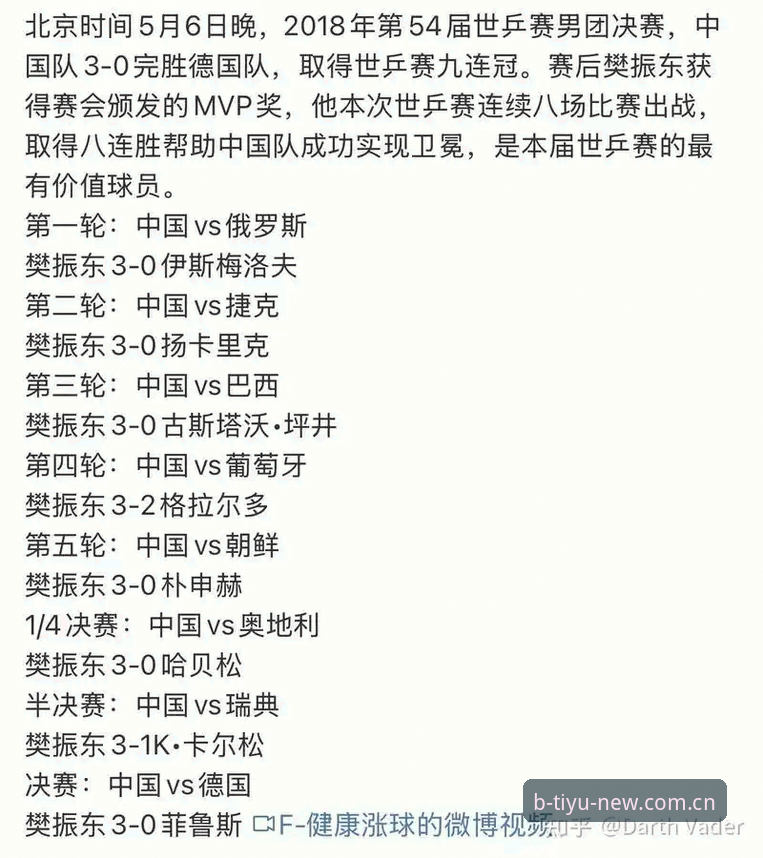 世界杯观赛实用技巧：从德国队换人逆转到B体育平台数据复盘